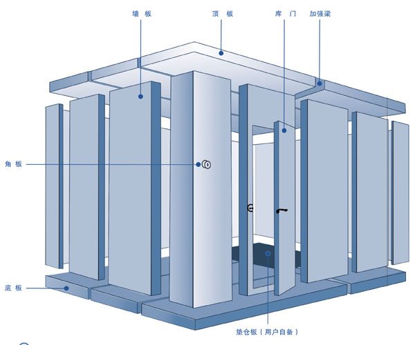组合冷库.jpg